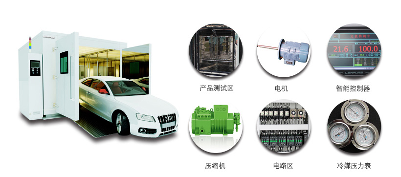 砂塵試驗箱|砂塵測試試驗箱廠家產品特點